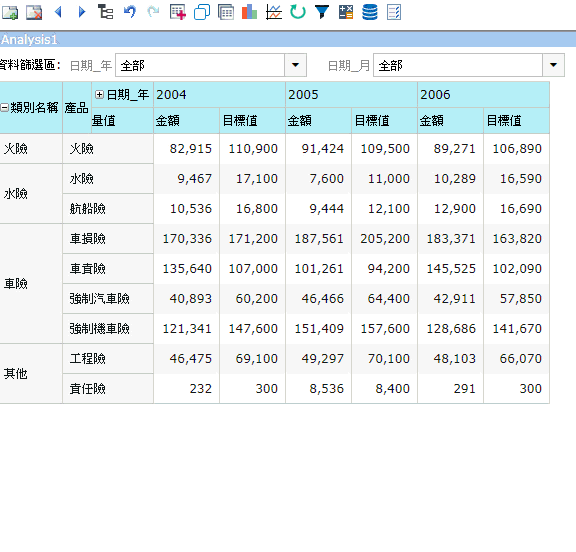 合計
